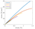 New paper regarding fracture simulation in additive manufacturing