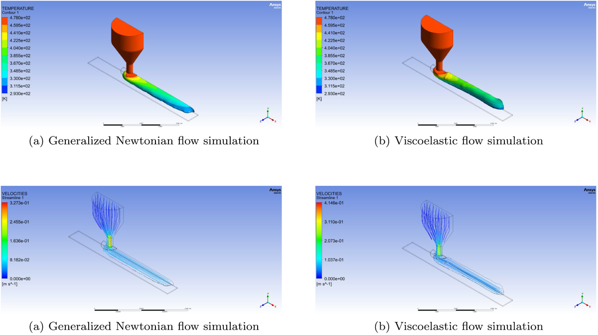 Neues Paper zu Additiver Fertigung