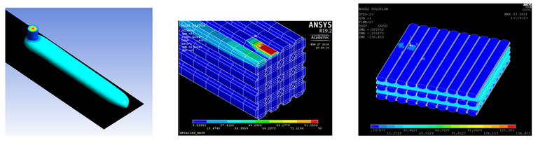 Numerische Simulation