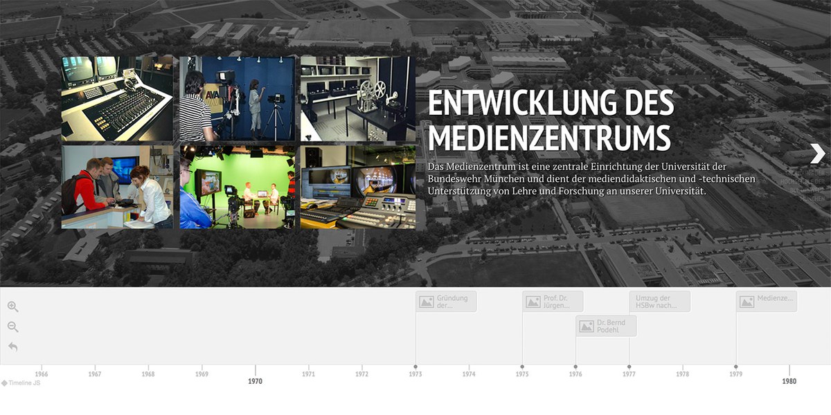 Interaktive Timeline zur Entwicklung des Medienzentrums Interaktive Timeline zur Entwicklung des Medienzentrums