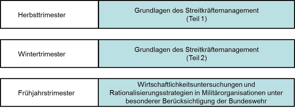 Übersicht_Lehre.jpg