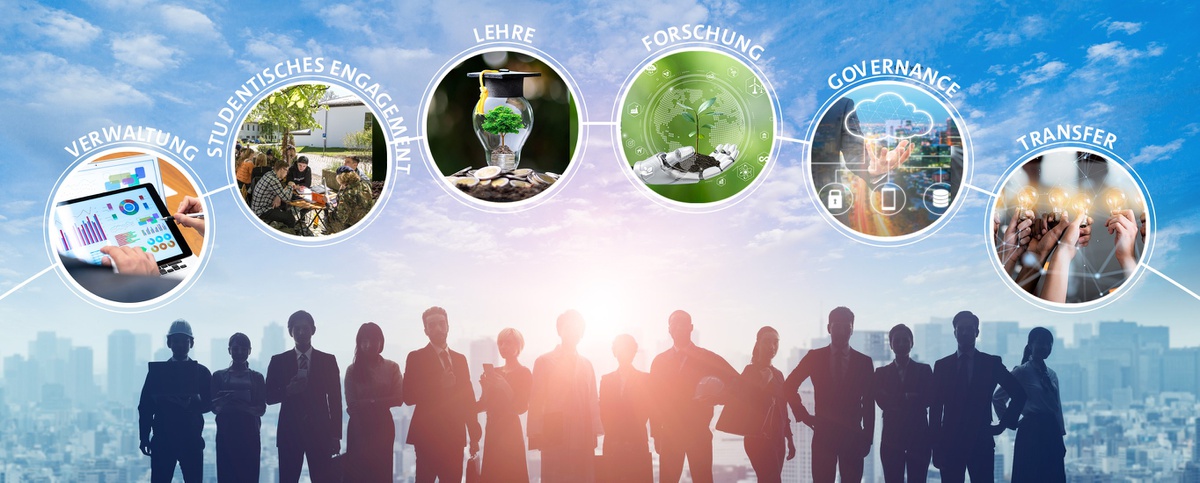 Mitwirkung bei den Themenworkshops zur Nachhaltigkeitsstrategie