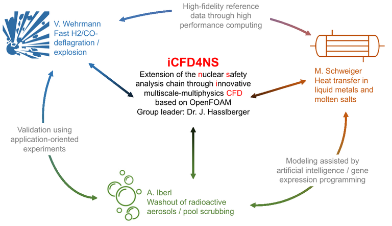 graphical-abstract-english.png