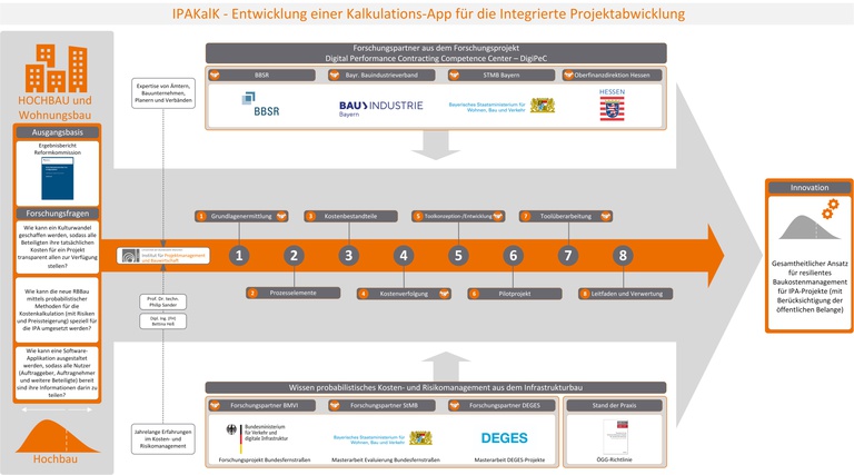 Dashboard kompakt_F00.jpg