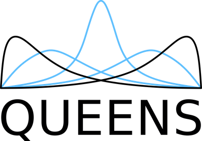 Quantification of Uncertain Effects in Engineering Systems