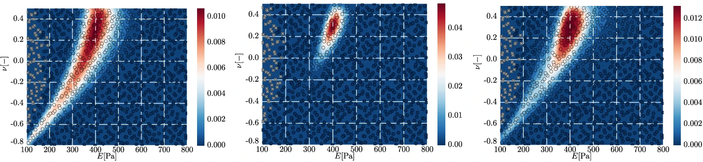 Willmann, H., Nitzler, J., Brandstäter, S., Wall, W.A. (2022): Bayesian calibration of coupled computational mechanics models under uncertainty based on interface deformation. Advanced Modeling and Simulation in Engineering Sciences 9, 24.