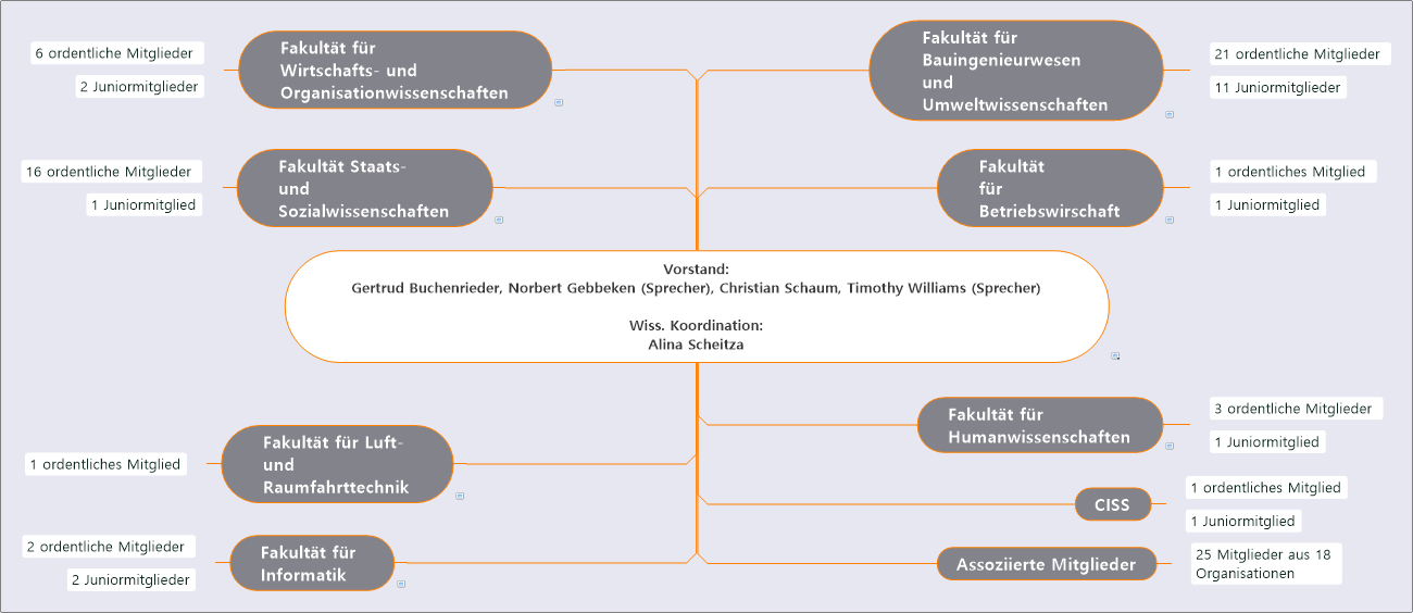 Matrix RISK_JB_2025_02 (2).png