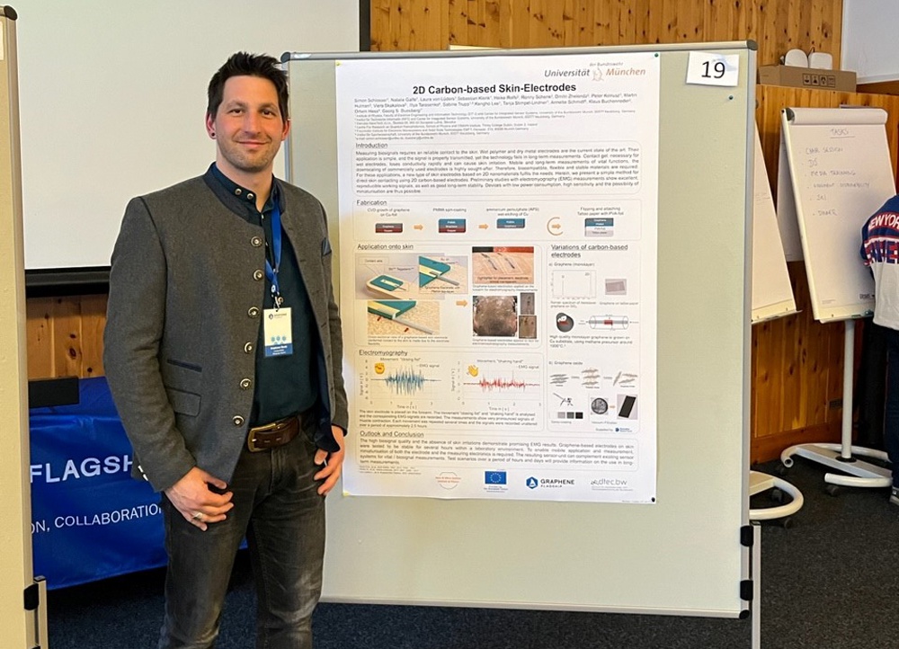 Graphene Study 2023: Posterbeitrag