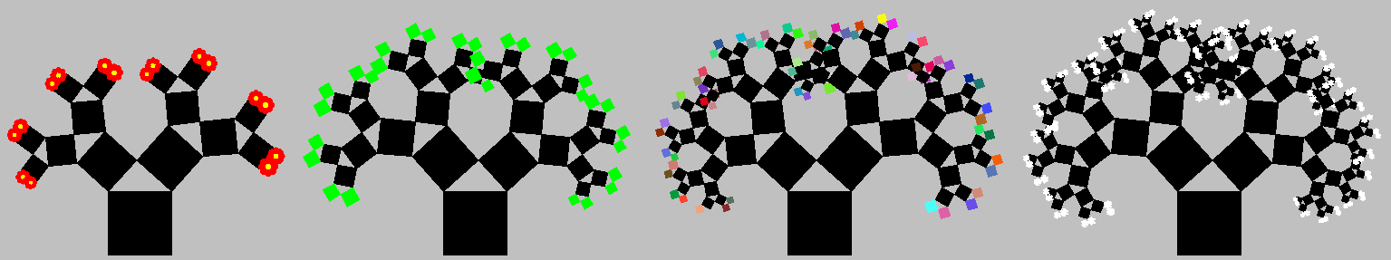 PythagorasBaum