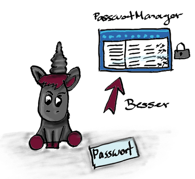 Nerdhorn und Passwort-Manager