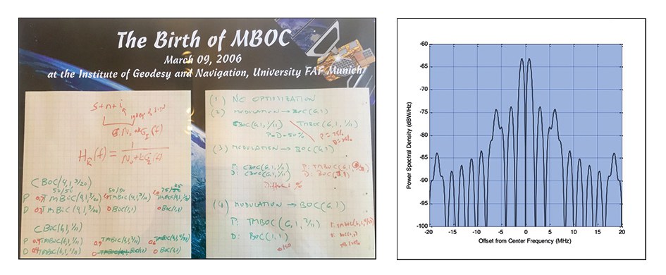 Grafik MBOC.jpg