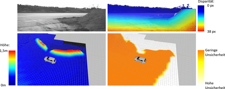 7_terrain_estimation.png