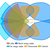 Heterogene Sensordatenfusion (BMW)