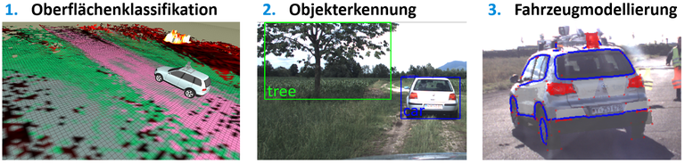 gesamtuebersicht.png