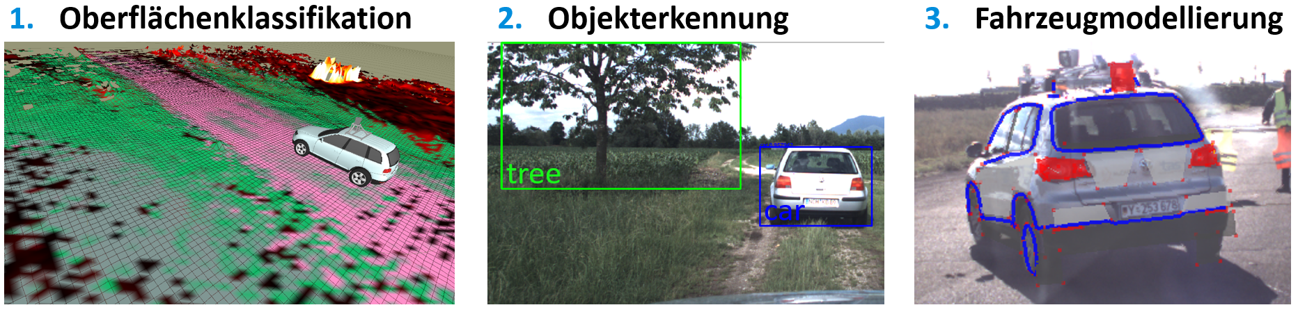 gesamtuebersicht.png