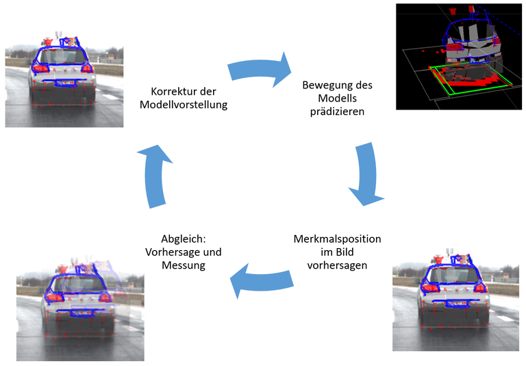 uebersicht.png