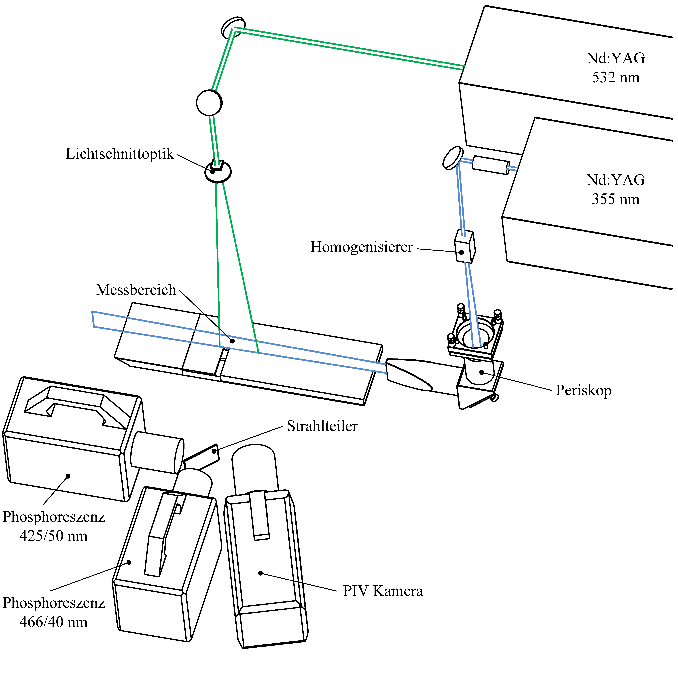 Messtechnik1.png