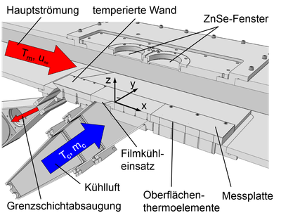 Prüfkammer.png