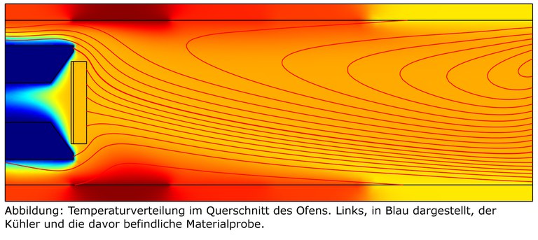 Strahlung4.jpg