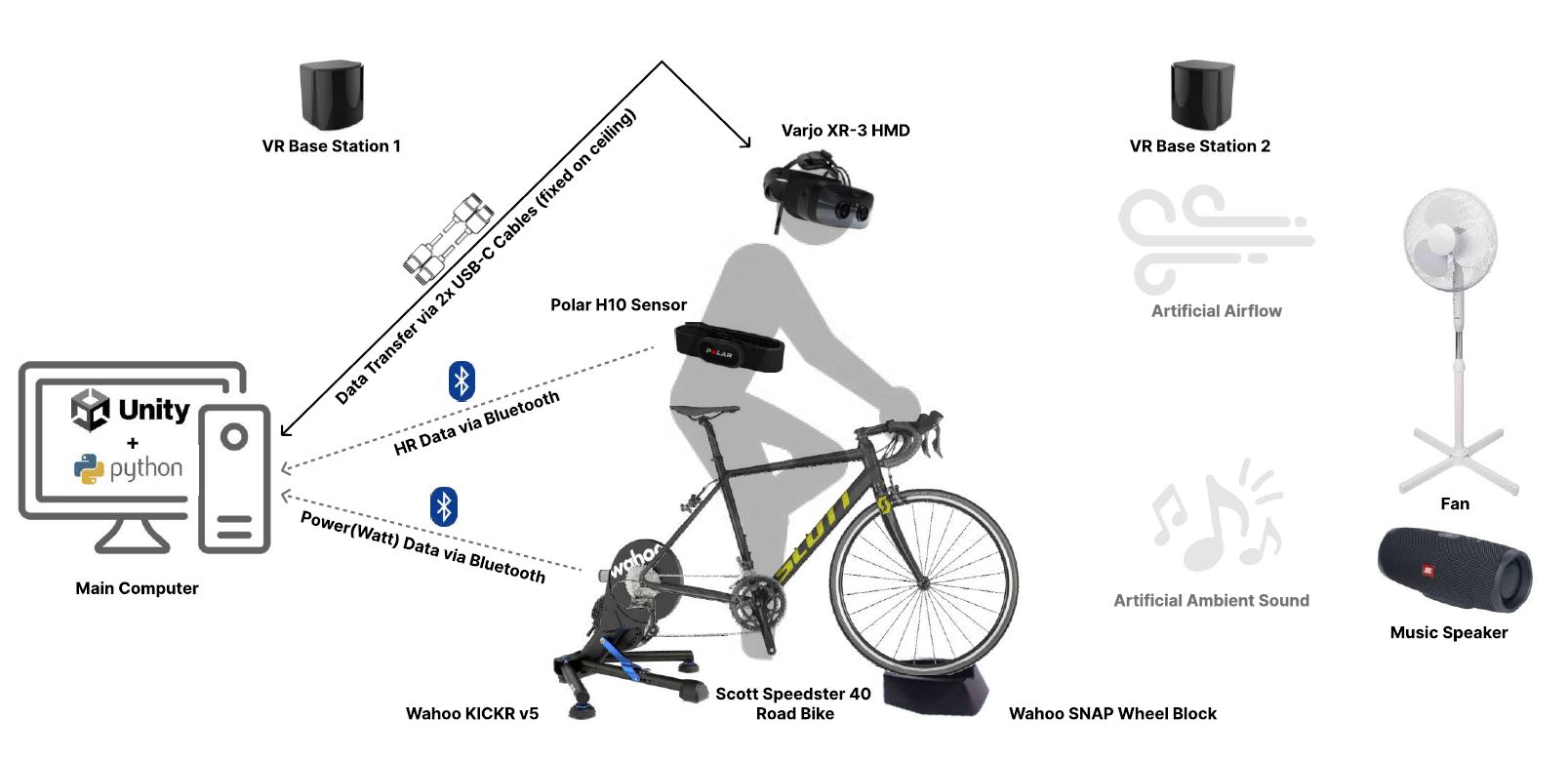 hein2024chiea_teaserfigure2.jpg