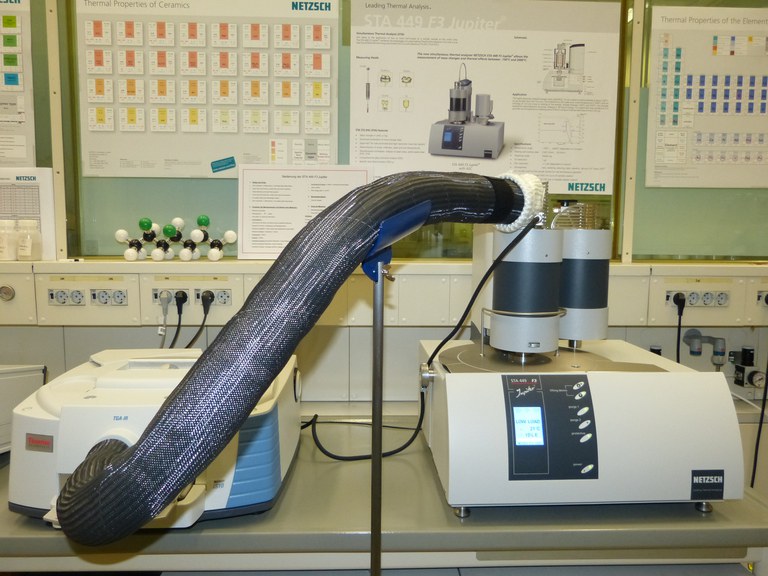 Bild 3 TGA IR Kopplung.JPG