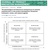 Neuer Artikel im Journal of Product Innovation Management erschienen